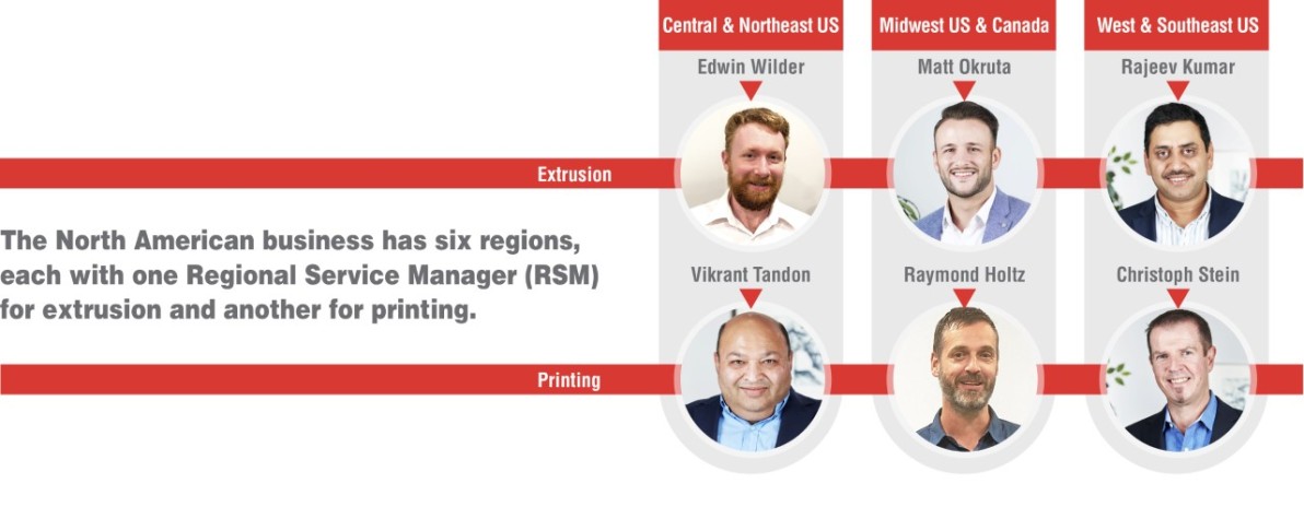 W&H North America Creates Regional Service Manager Roles